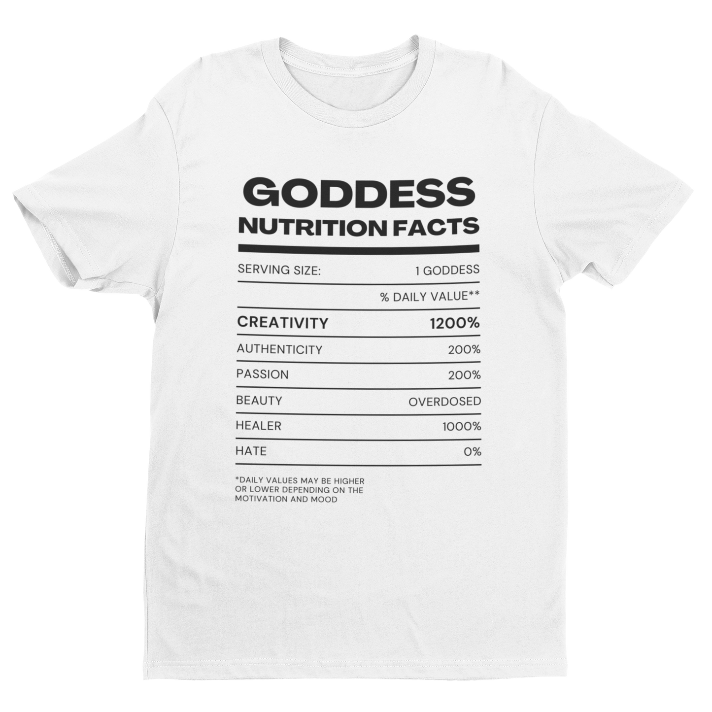 Goddess Nutrition